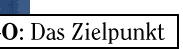 Zielpunkt